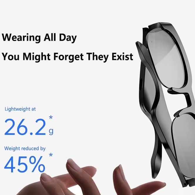 Smart Glasses Lens - Lenovo AI Voice Assistant Camera Smart