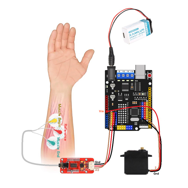 Cảm biến EMG, cánh tay robot,  - đánh giá và giá Muscle Sensor Emg